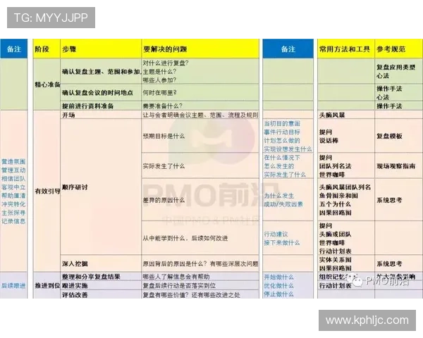 从数据视角深度解析德甲盘口走势与实战投注技巧全面指南复盘思路